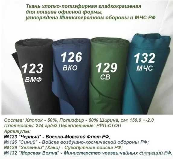 ткань для военной формы какая