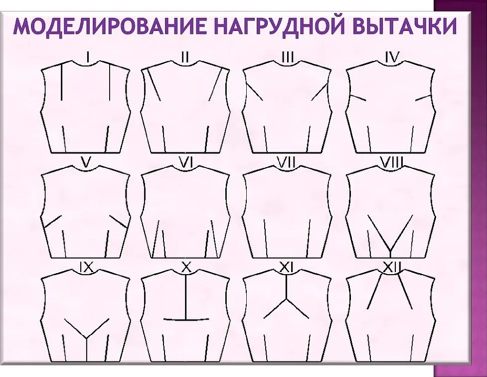 нагрудная вытачка