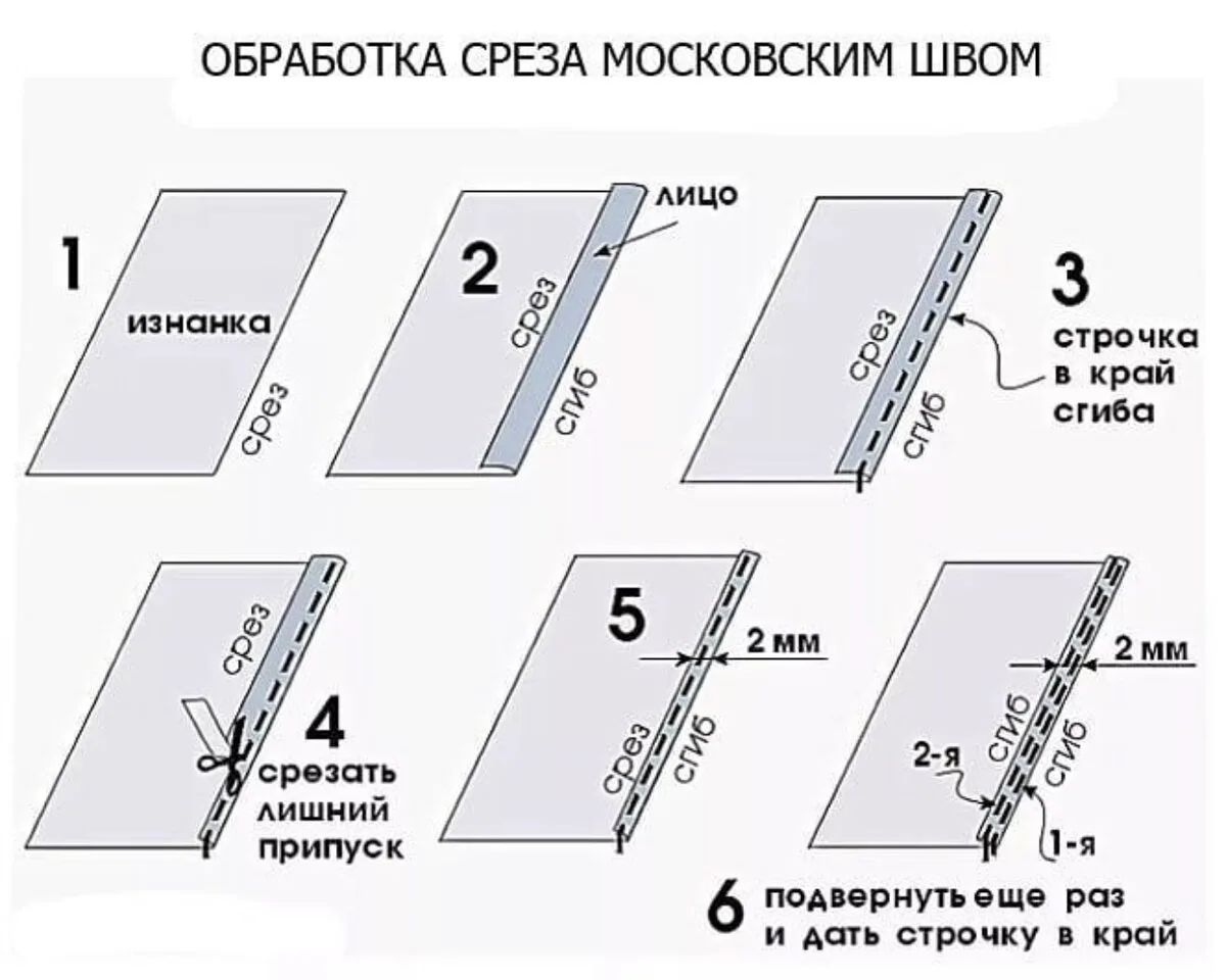 обработать без оверлока