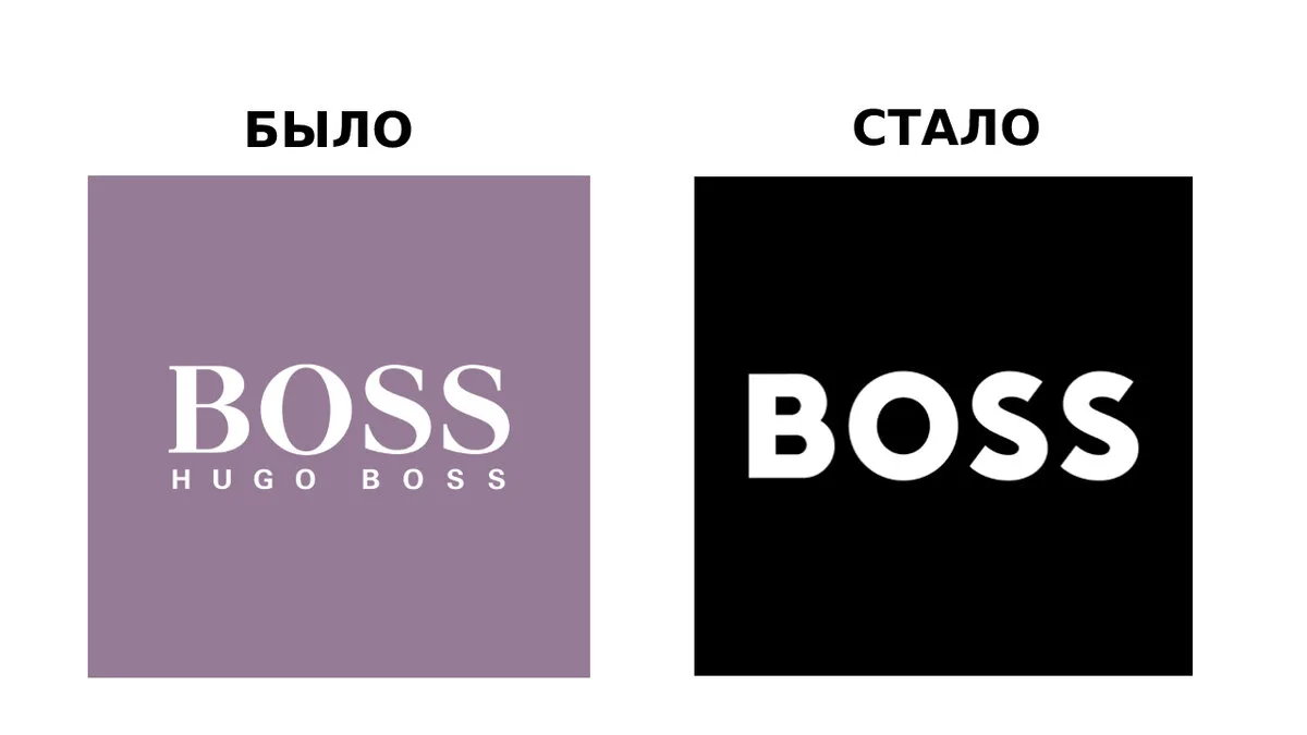 Hugo Boss в 2025 году