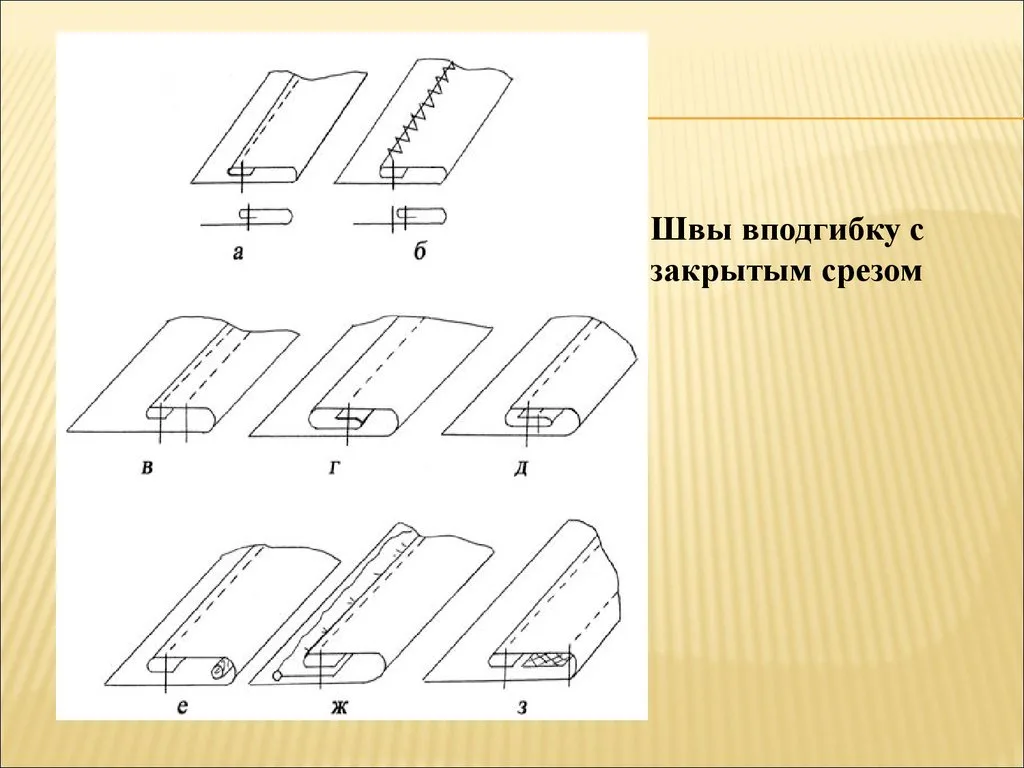 обработка без оверлока