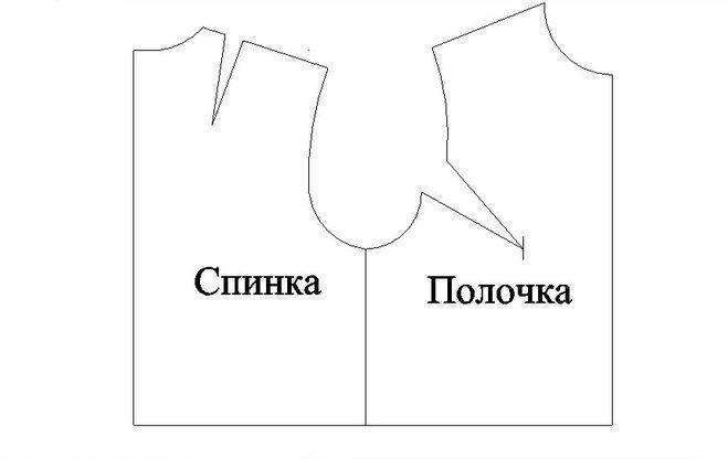 Как определить, где на выкройке перед, а где спина
